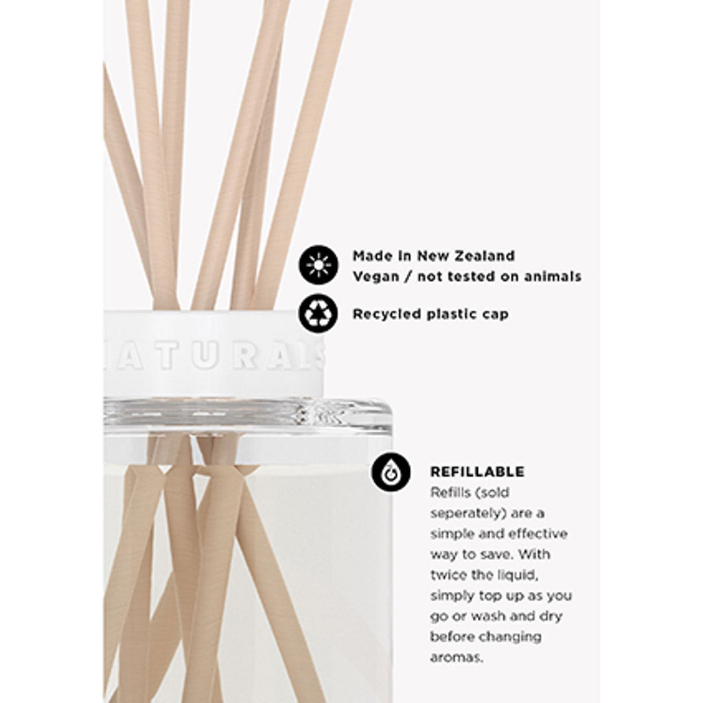 IT04181 Naturals Diffuser 120ML Coconut & Passion Berry - information regarding ethical and responsible manufacturing