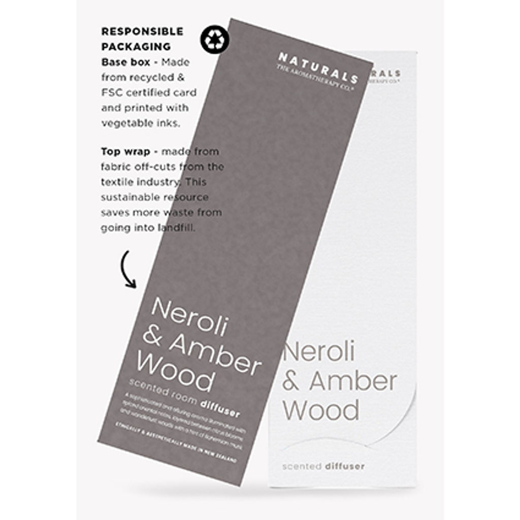 IT04185 Naturals Diffuser 120ML Neroli & Amber Wood - information regarding sustainable packaging