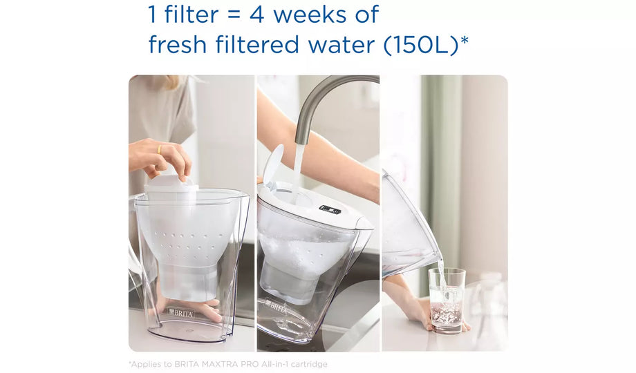 BRITA Marella grafiet filterkaraf (2,4 l) incl. 6 MAXTRA PRO All-in-1 BRITA Marella grafiet filterkaraf (2,4 l) incl. 6 MAXTRA PRO All-in-1