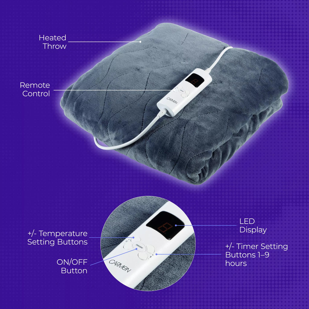 Carmen C81148 Fleece Heated Electric Throw & Overblanket instructions on how the control works