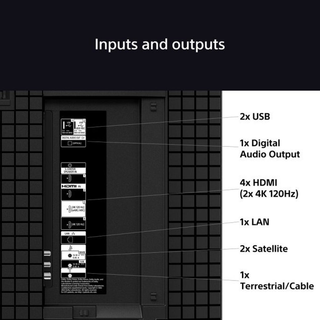 Sony K55XR80PU 55" 4K OLED TV - information about the inputs and outputs of the television