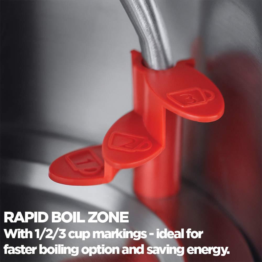 Rapid Boil Zone with 1/2/3 cup markings - ideal for faster boiling option and saving energy