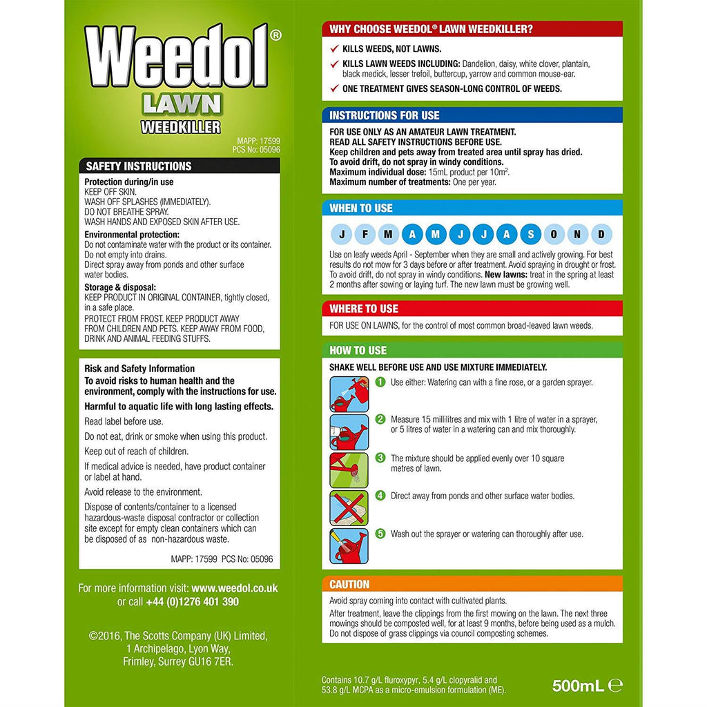 Lawn Weedkiller Instructions 