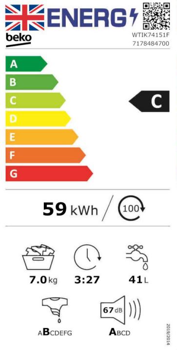 Energy Label